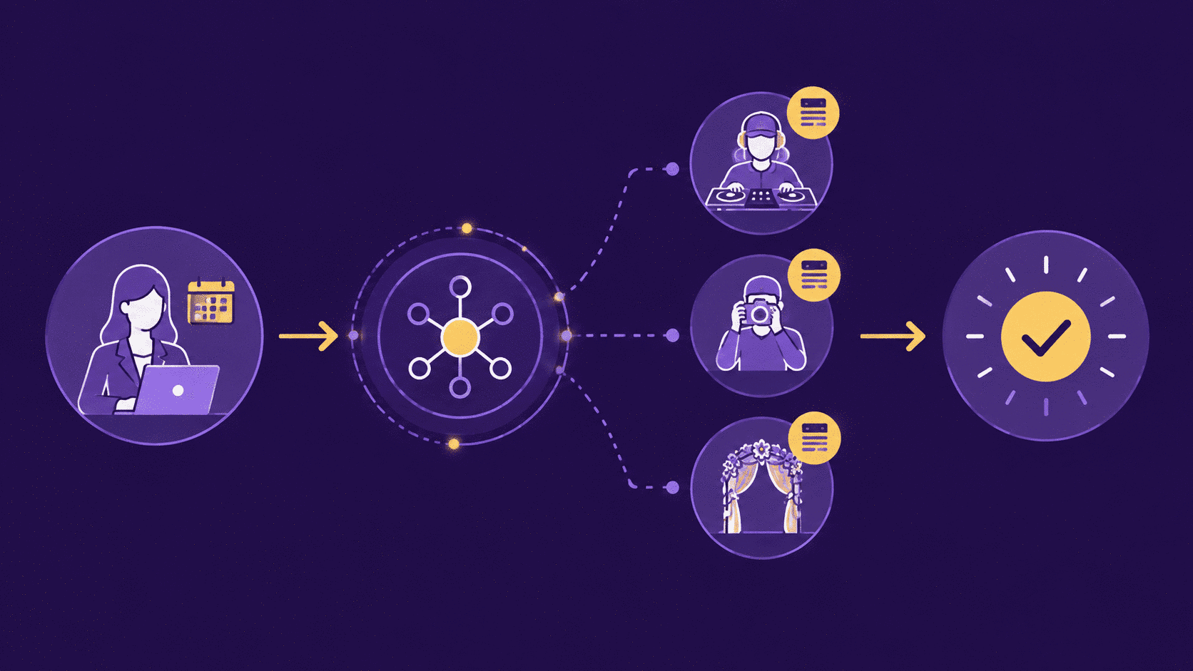 Why Event Organizers Are Using Online Marketplaces to Find Suppliers